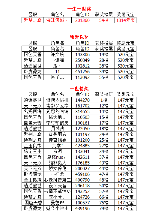 逍遥情缘