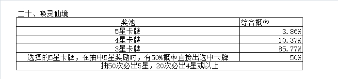 天穹网络