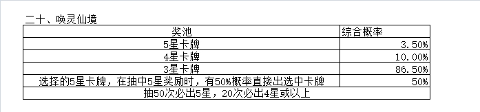 天穹网络