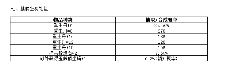 天穹网络