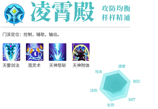 凌霄殿 攻防均衡 样样精通