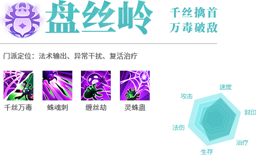 门派特性：护盾辅助，化身月灵
