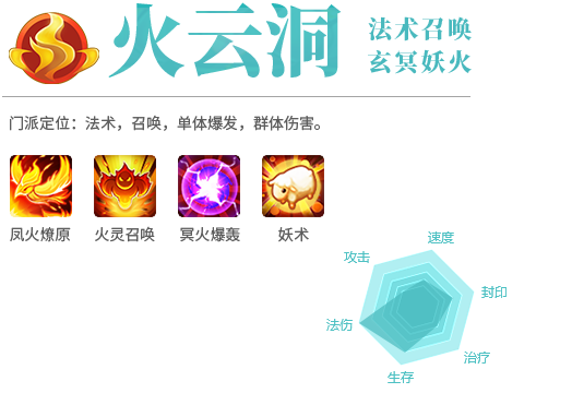 火云洞 法术召唤 玄冥妖火