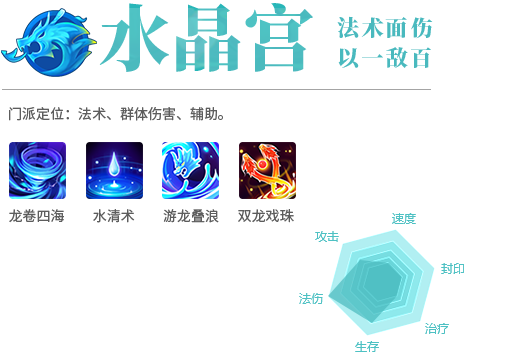 水晶宫 法术面伤 以一敌百