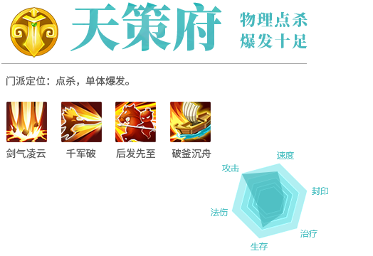天策 物理点杀 爆发十足