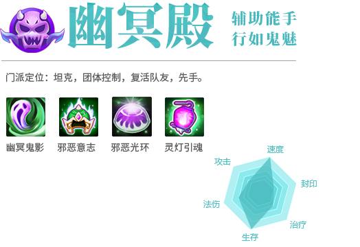 辅助能手 行如鬼魅